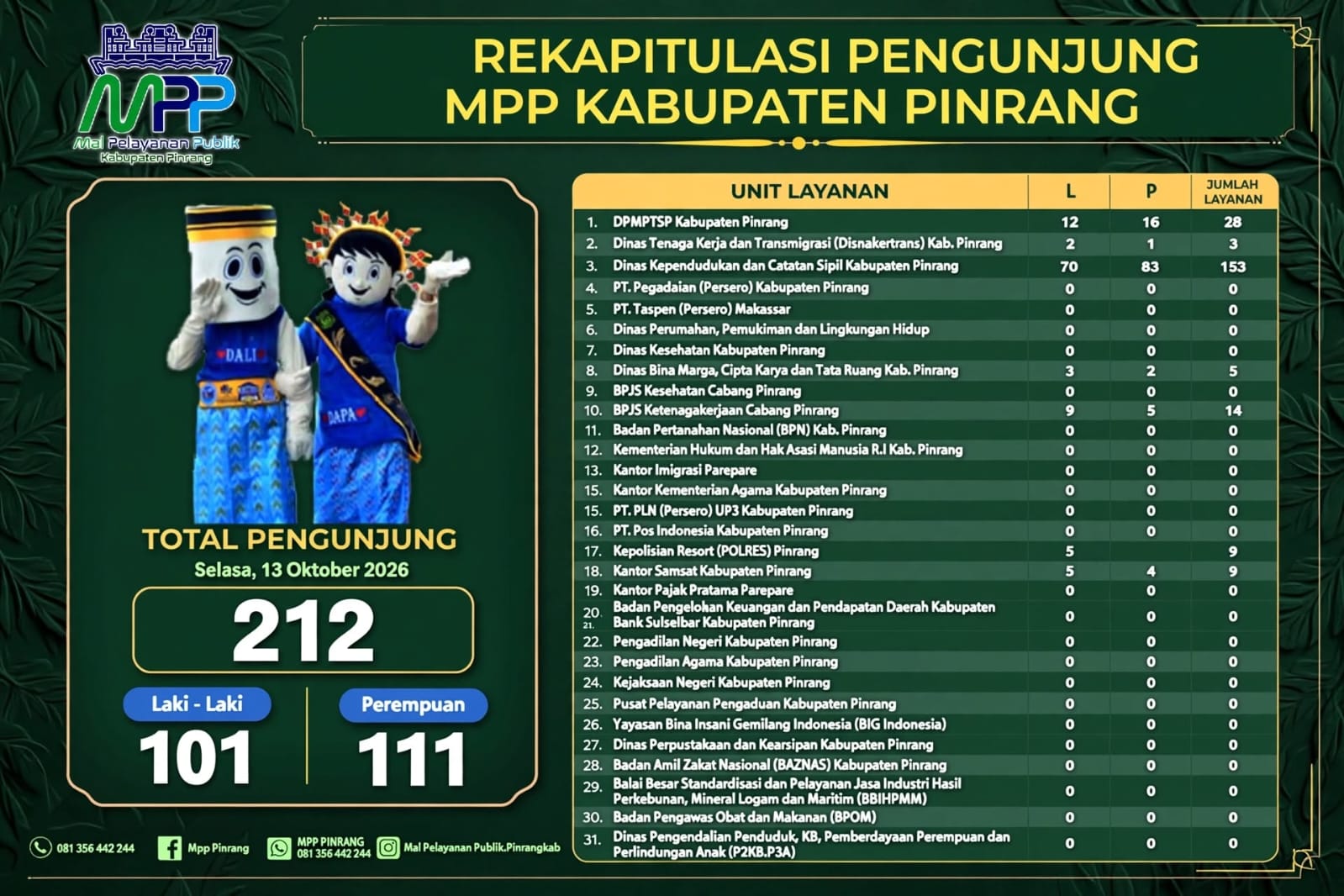 foto berita