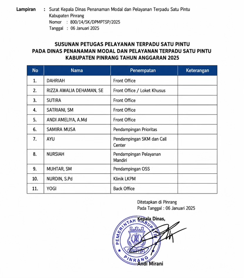 Susunan Petugas Pelayanan